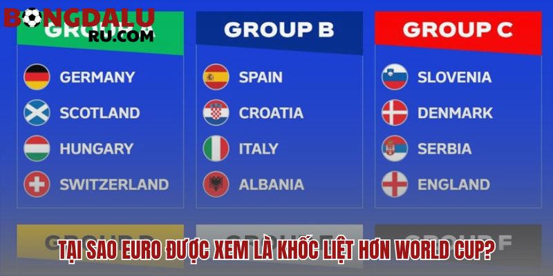 Mật độ các đội mạnh lý giải sự khốc liệt của giải đấu