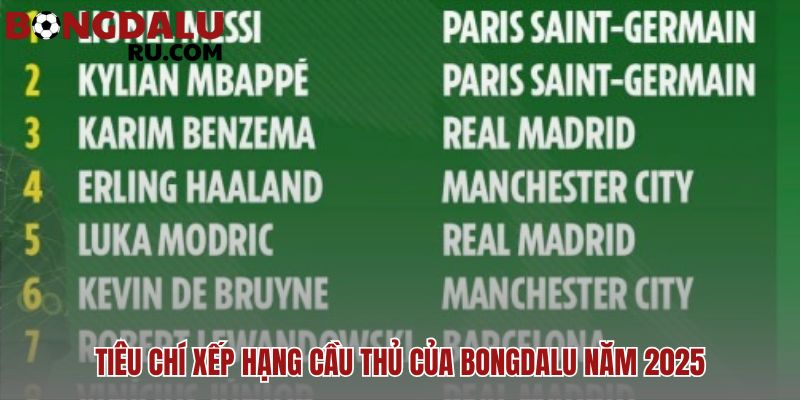 Tiêu chí xếp hạng phản ánh đẳng cấp qua dữ liệu khách quan